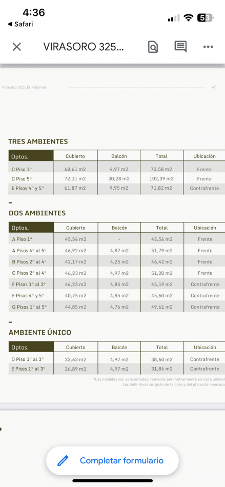 Departamentos en Palomar