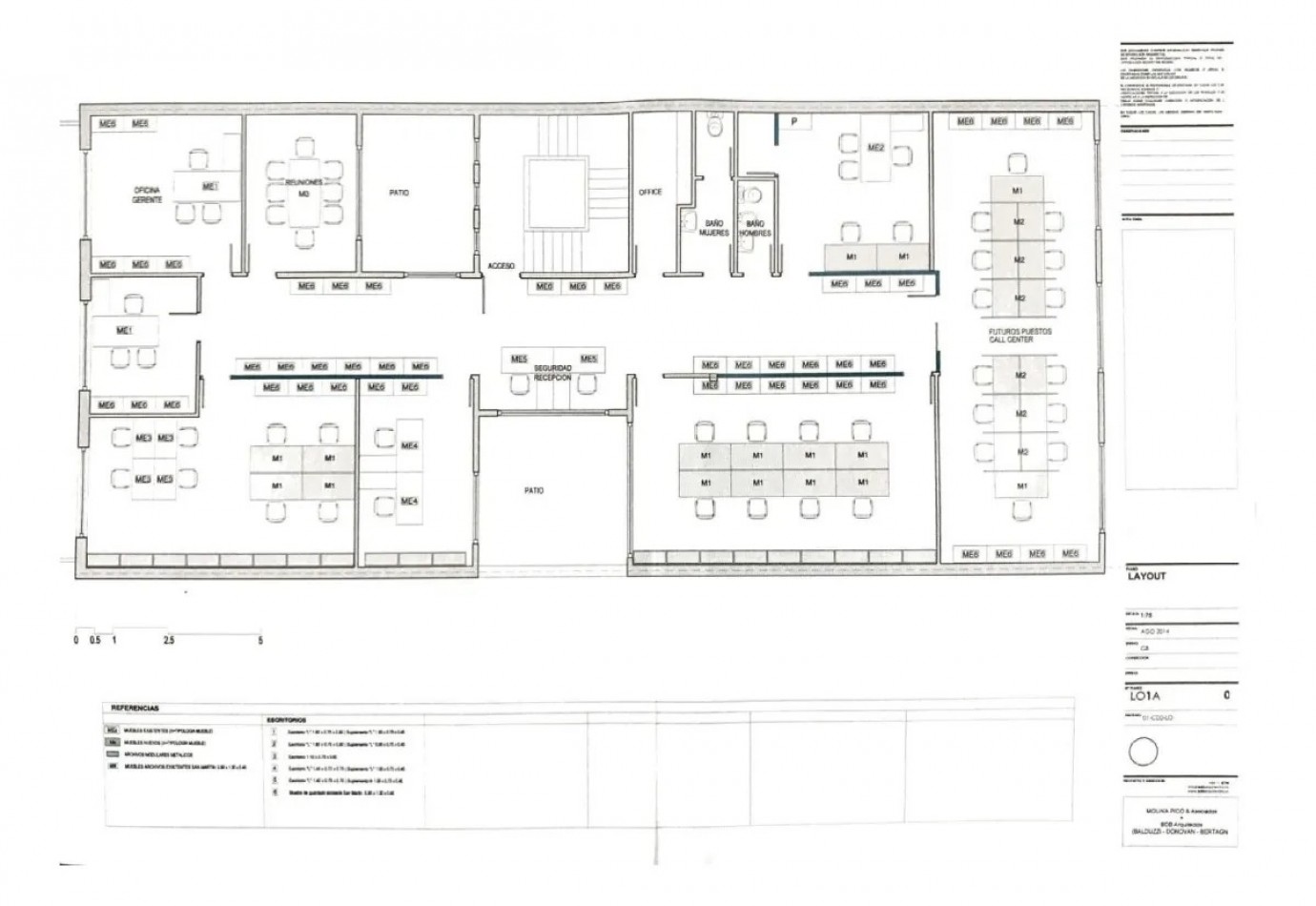 Oficinas en alquiler Moron centro